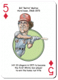 Load image into Gallery viewer, Chicago Baseball Heroes (Southside) - Playing Cards for White Sox Fans