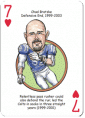 Load image into Gallery viewer, Indianapolis Football Heroes Playing Cards for Colts Fans
