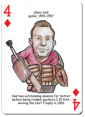 Load image into Gallery viewer, Detroit Hockey Heroes Playing Cards for Redwings Fans