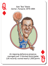 Load image into Gallery viewer, Kentucky Hardwood Heroes Playing Cards for Wildcats Hoops Fans
