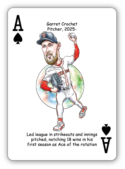 Boston Baseball Heroes Playing Cards for Red Sox Fans (17th